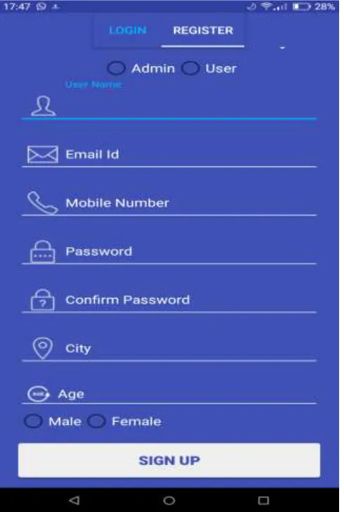 Fig. Login process of admin and user 