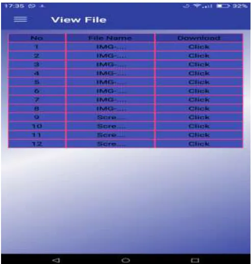 Fig. user’s directory with all the files received. 