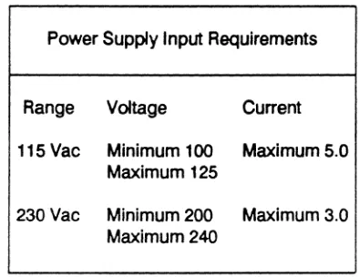 TABLE 2. Power Supply Output Specifications 