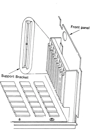 Figure 7. Card Edge SUpporting Slide 