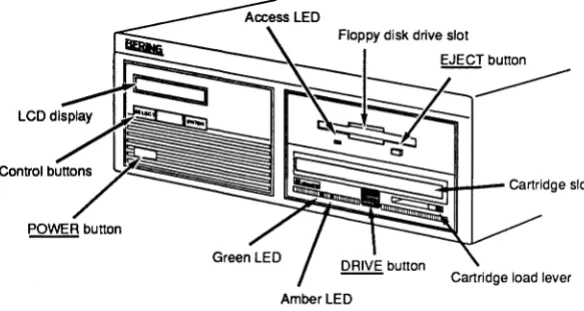 Figure 3-7: MultiPac 7503 front panel 
