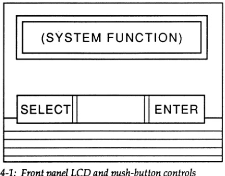 Figure 4-1: Front panel LCD and push-button controls 