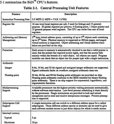 Table 2-1 summarizes the BiiNTM CPU's features. 