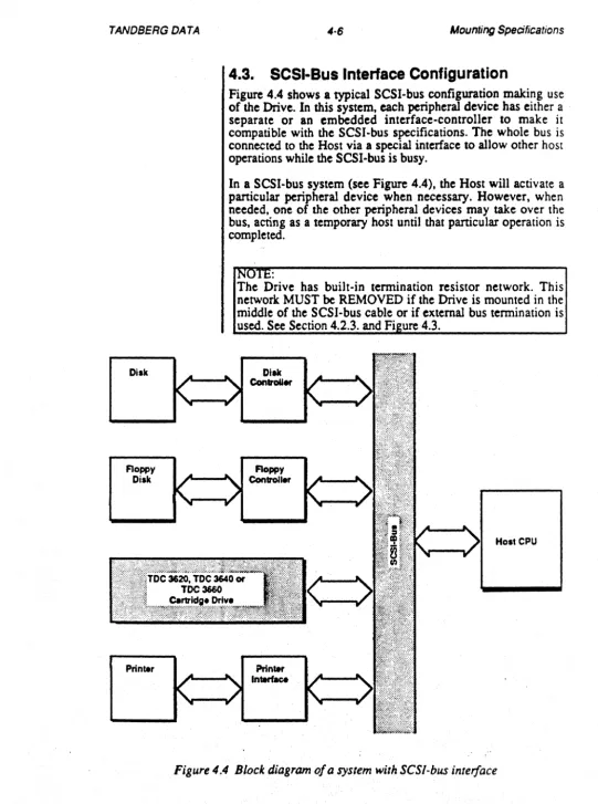 Figure 4.4 shows a typical SCSI-bus configuration making use of the Drive. In this system