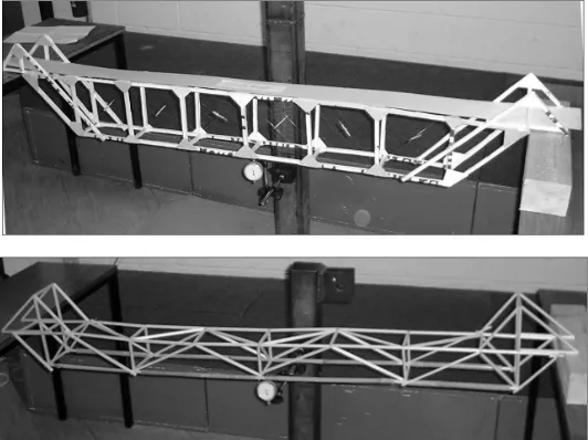 Fig 2. Load–deflection testing of model bridges 
