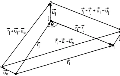 Figure 1. The 