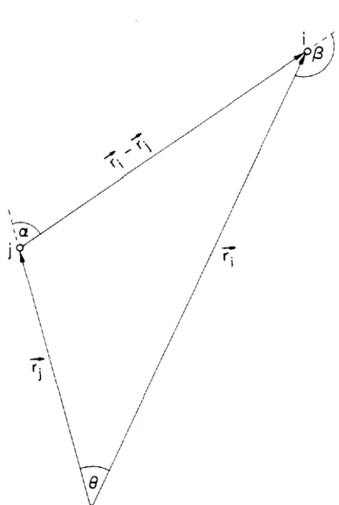 Figure 4. The three-atom system. The central or absorbing atom is c. There are two neighboring atoms, i and j, where it is assumed that I rj_l~l ri I