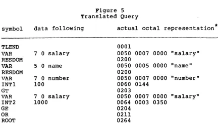 Figure 5 Translated Query 