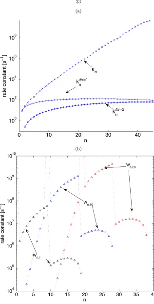 Figure 2.1: Comparison of relevant rate constants: (a) ﬁrst-order rate constants of relaxation (ﬂuorescence (order rate constants, the pooling and depooling rate constants should be multiplied by a conditionalprobability if one wishes to compare with the 