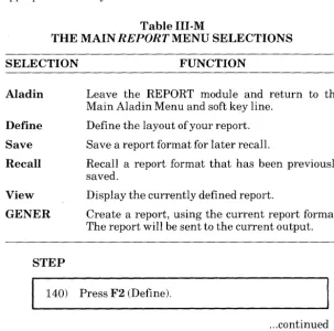 Table III-M REPORT MENU 