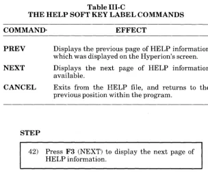 Table III-C SOFT KEY LABEL 