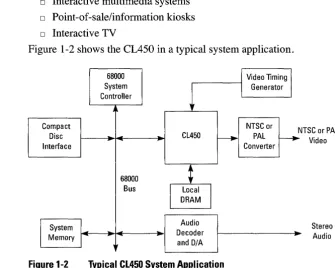 Figure 1-2 shows the CL450 in a typical system application. 