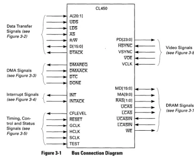 Figure 3-1 Bus Connection Diagram 