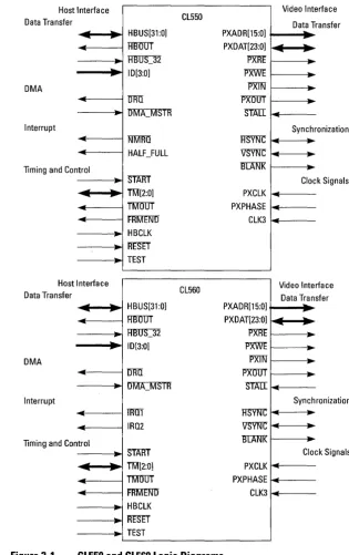 Figure 3-1 CL550 and CL560 Logic Diagrams 