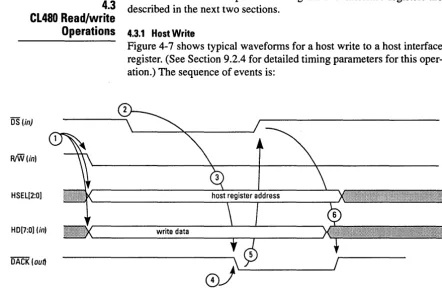 Figure 4-7 shows typical waveforms for a host write to a host interface register. (See Section 9.2.4 for detailed timing parameters for this oper-ation.) The sequence of events is: 