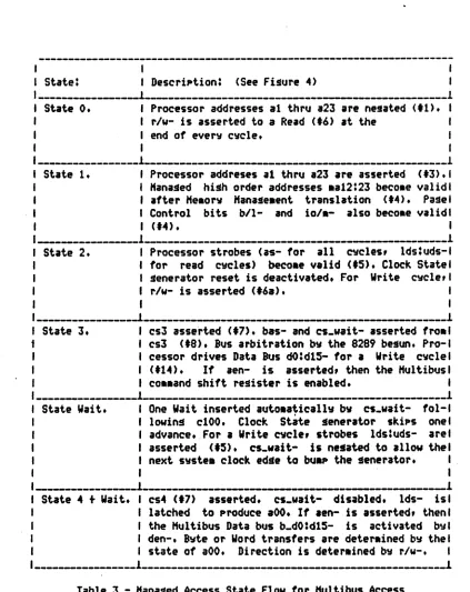 Table 3 - Hanased Access State Flow for Hultibus Access 