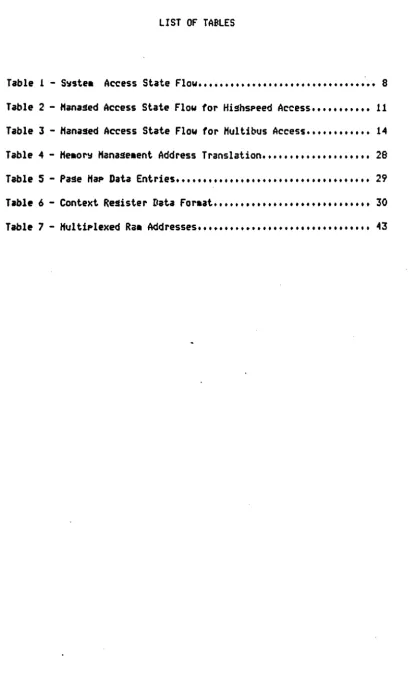 Table 1 -Table 2 