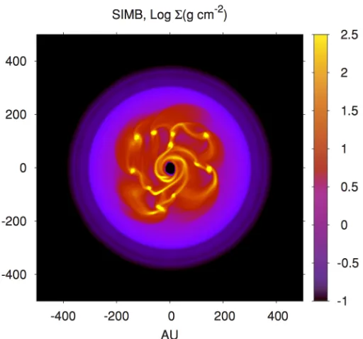 Figure 1.13: A numerical hydrodynamics simulation showing the fragmentation of a protoplanetarydisk very far from the central star