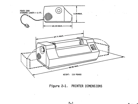 Figure 2-1. 