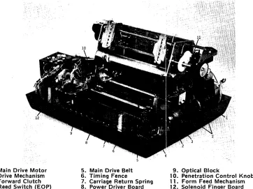 Figure 1-6. LEFT FRONT VIEW OF 306 