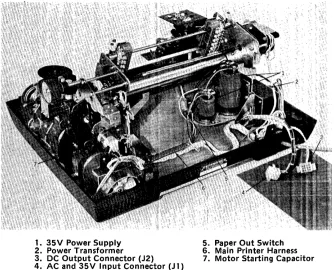 Figure '-8. REAR VIEW OF 306 