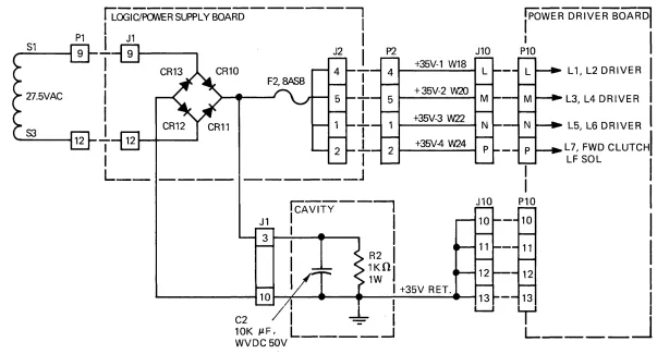 Figure 4-19. +35V UNREGULATED SUPPLY INTERCONNECTION DIAGRAM 
