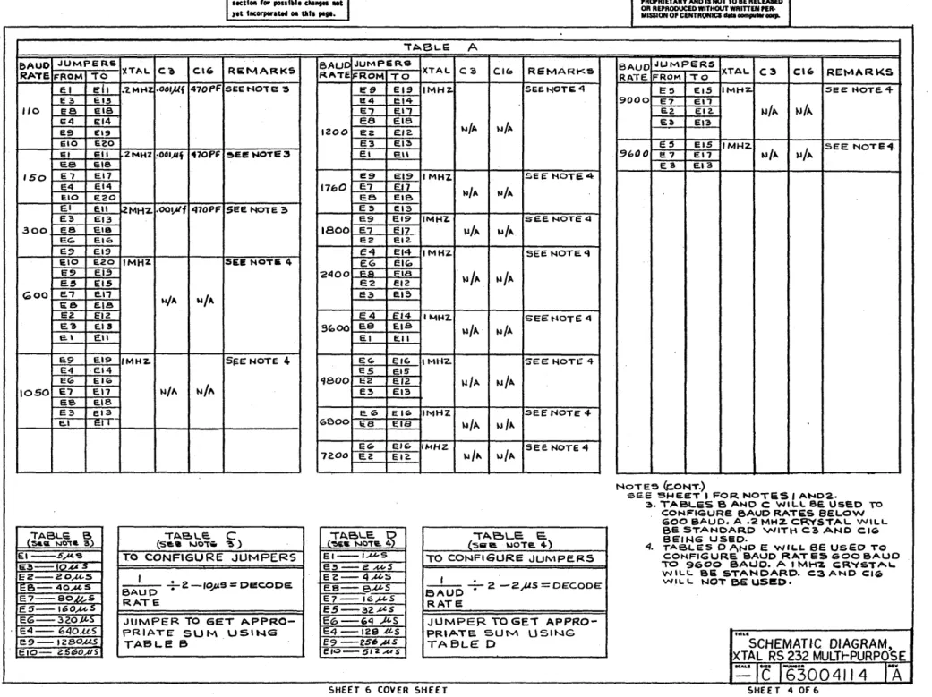 Figure  10.  Schematic  Diagram 