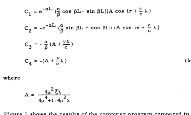 Figure  I  shows  the  results  of the  com.puter program c?mpared  to  the  analytical  solution  (62)  for  the  case when  ~  =  O