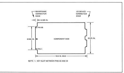 Figure 1-3. Interface Circuit Board Dimensional Data 