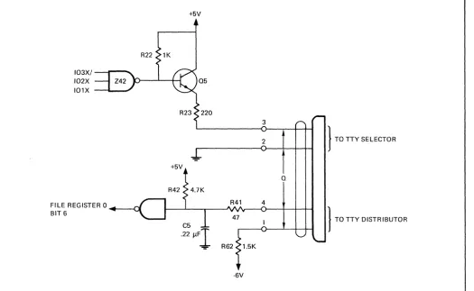 Figure 2-1. Serial I/o Interface Circuit 