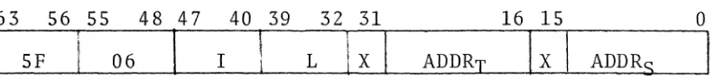 table entry I located at (source address . I 