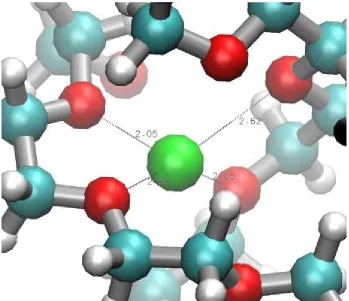 Figure 5 : Shows the local coordination of lithium (green) to PEO oxygen atoms (red) at the end of the 400ns 360K/20LiTFSI/N=100 simulation