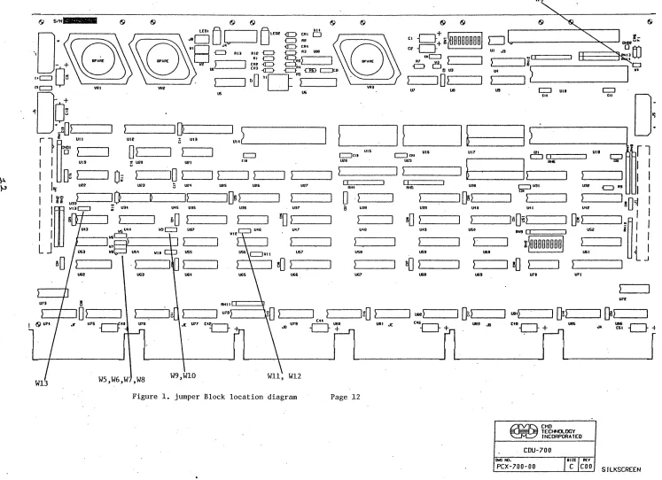 Figure 1. jumper Block location diagram 