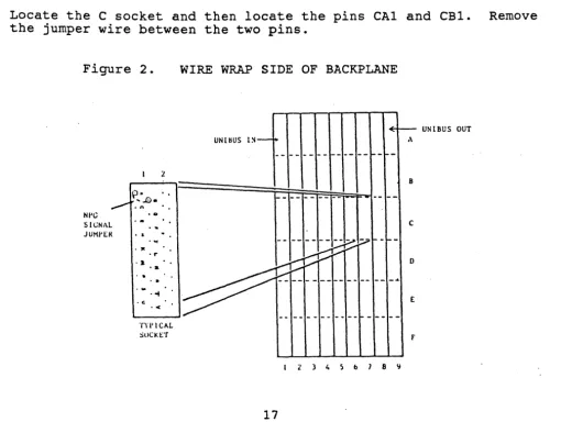 Figure 2. WIRE WRAP SIDE OF BACKPLANE 