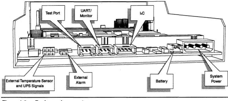 Figure 1·2: 