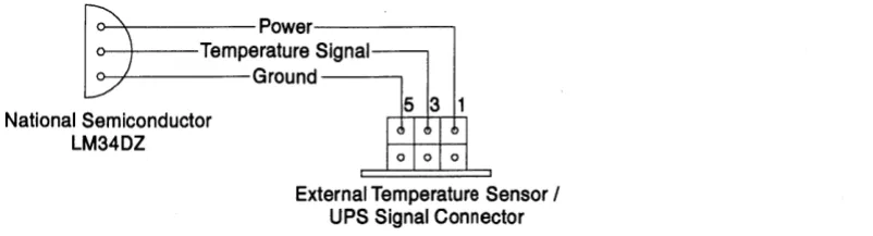 Figure 1-4: 