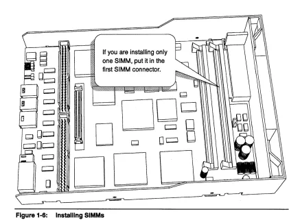 Figure 1-6: 