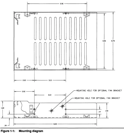 Figure 1-1: 