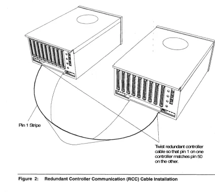 Figure 2: Redundant Controller Communication (RCC) Cable Installation 
