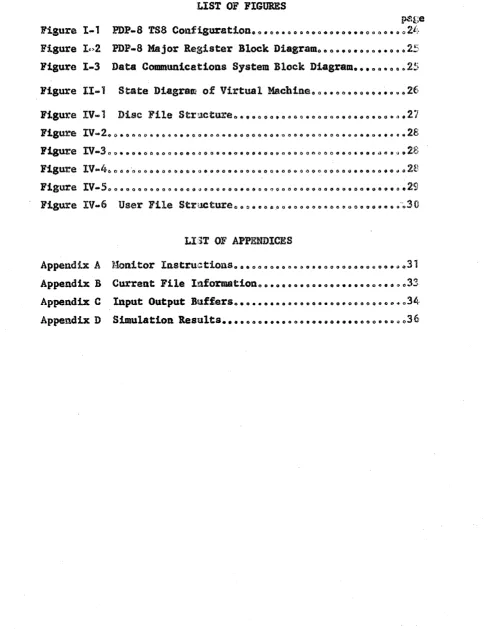 Figure 1-1 PDP.8 TS8 Conf 0 0 0 0 • 0 •• 0 0 .... 0 .. 0 0 0 ~ e • 0 0 0 0 tion igura page a 2i;