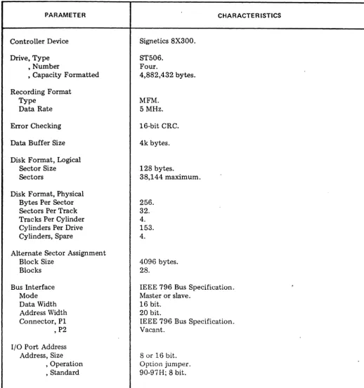 Table 4-1 - Winchester Disk Controller 92-1011-xx Specifications 