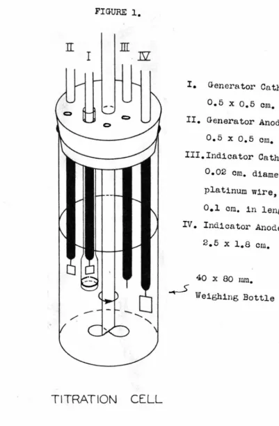 FIGURE l. II m . I .1Sl 