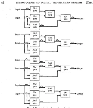 FIG. 2-19. Analysis of equalizer circuit. 