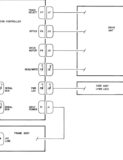 Figure 4-1. 