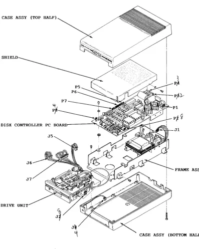 Figure 4-2. 