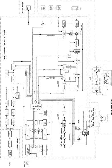 Figure 4-3. 