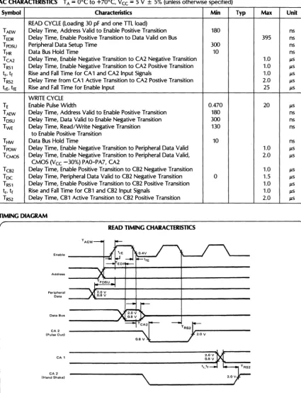 Figure "'--------' 1 
