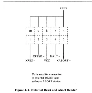 Figure 4-3. External Reset and Abort Header 