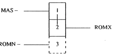 Figure 4-5. PROM Wait-State Selection (JP04) 