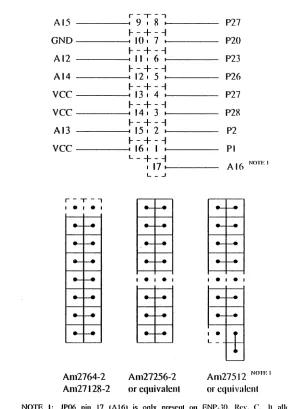 Figure 4-6. PROM Control (JP06) 